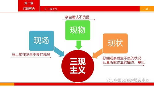 班組長管理技能在提升網(wǎng)絡(luò)技術(shù)咨詢服務(wù)效能中的關(guān)鍵作用