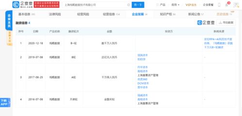 金融科技新星棧略數(shù)據(jù)再獲資本青睞，完成數(shù)千萬元B輪融資，深化網(wǎng)絡(luò)技術(shù)咨詢服務(wù)布局