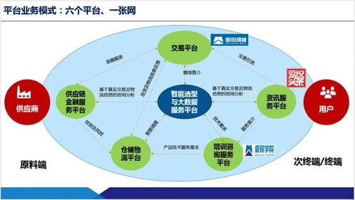 深耕技術(shù)咨詢(xún)十八年 看愛(ài)銳科技如何領(lǐng)跑高端制造的“數(shù)字化轉(zhuǎn)型”之道